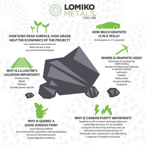 GreenStockNews