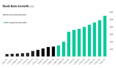 GreenStockNews
