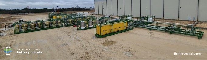GreenStockNews