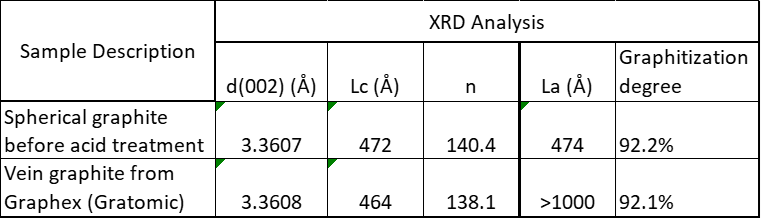 GreenStockNews