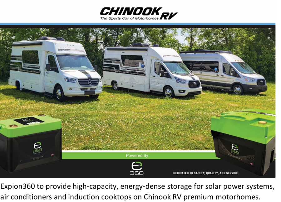 GreenStockNews