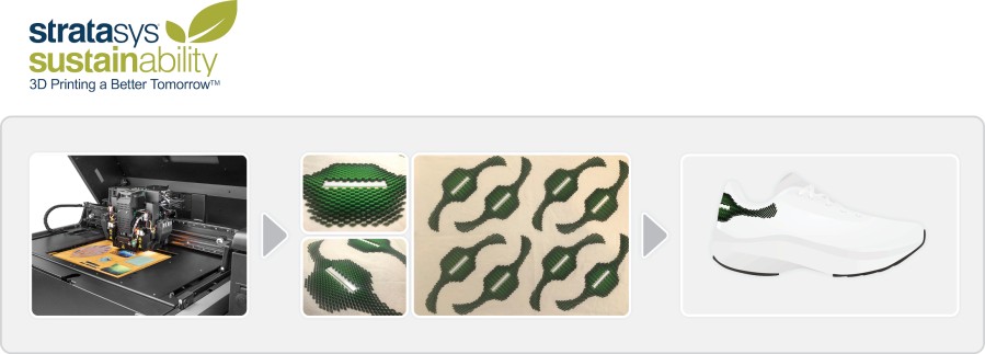 GreenStockNews
