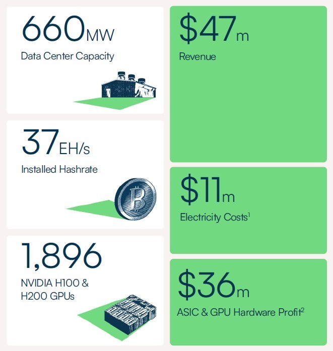 GreenStockNews