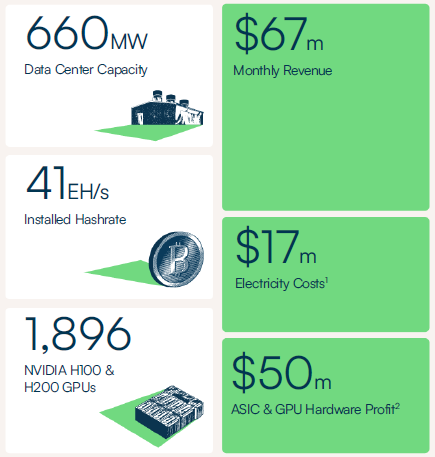 GreenStockNews