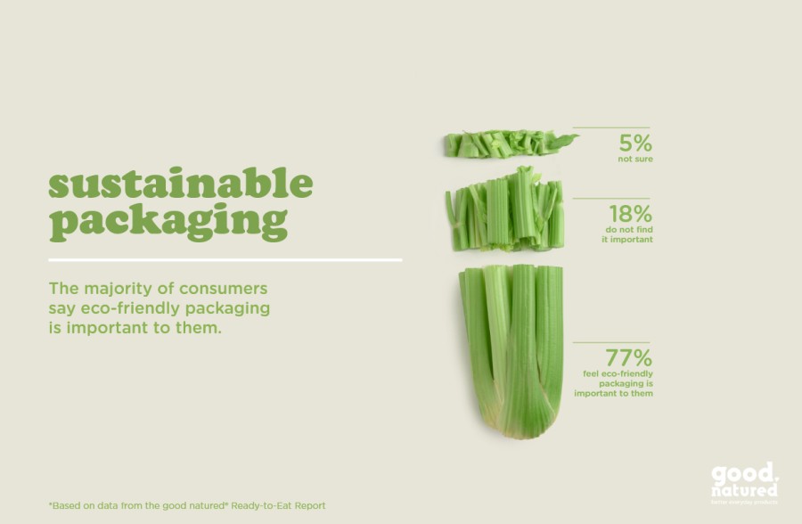 GreenStockNews