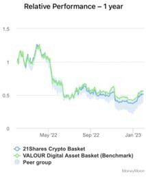 GreenStockNews