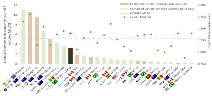 GreenStockNews
